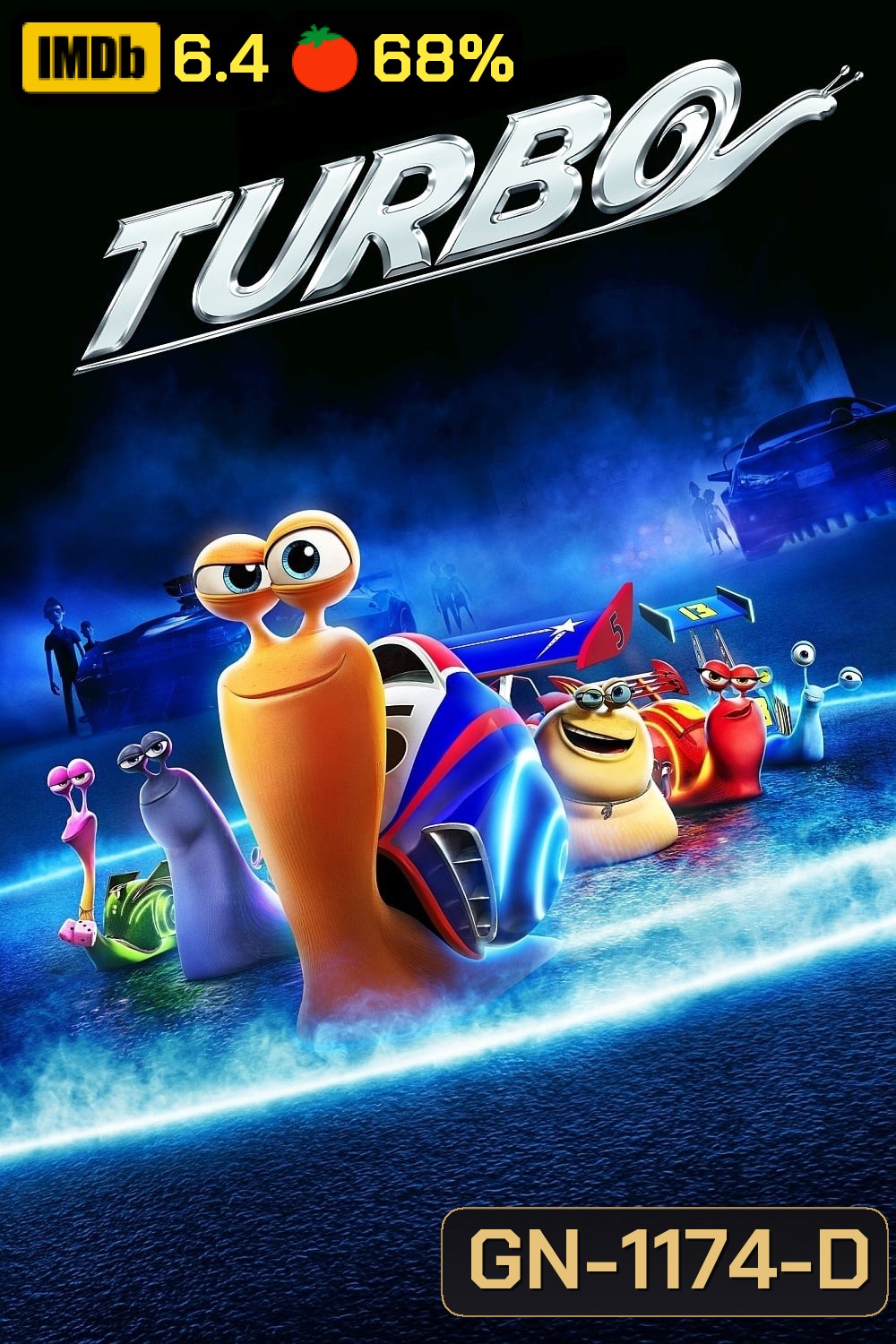 Turbo (2013) เทอร์โบ หอยทากจอมซิ่งสายฟ้า (MASTER)