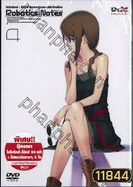  รูปที่ 1