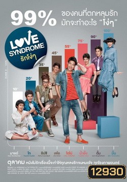  รูปที่ 1