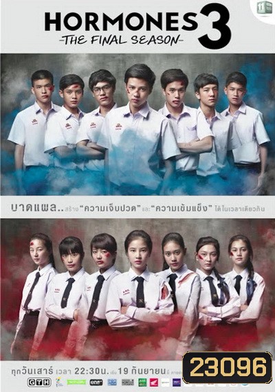  รูปที่ 1