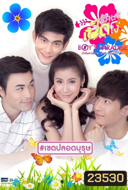  รูปที่ 1
