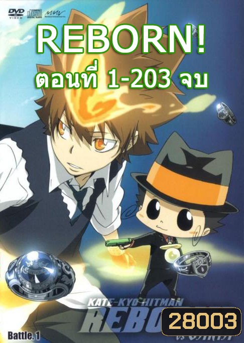  รูปที่ 1