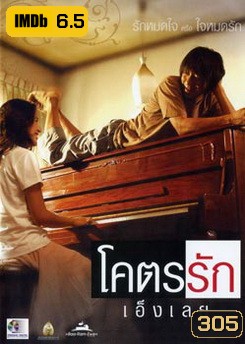  รูปที่ 1