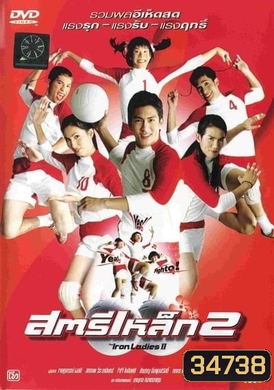  รูปที่ 1