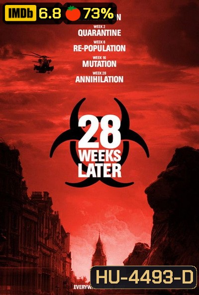28 Weeks Later