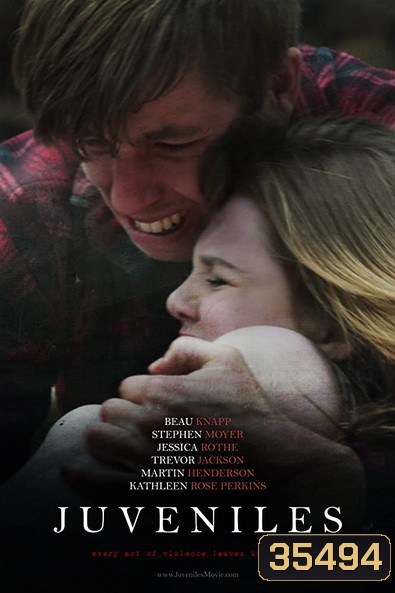 JUVENILES (2018) เด็กและเยาวชน