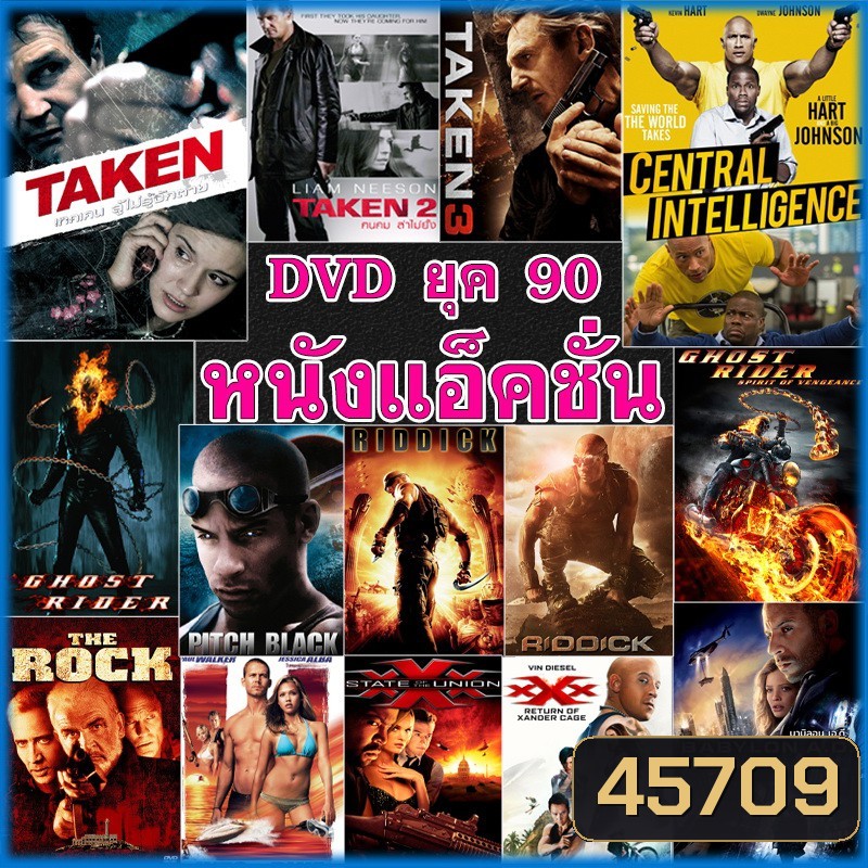  รูปที่ 1