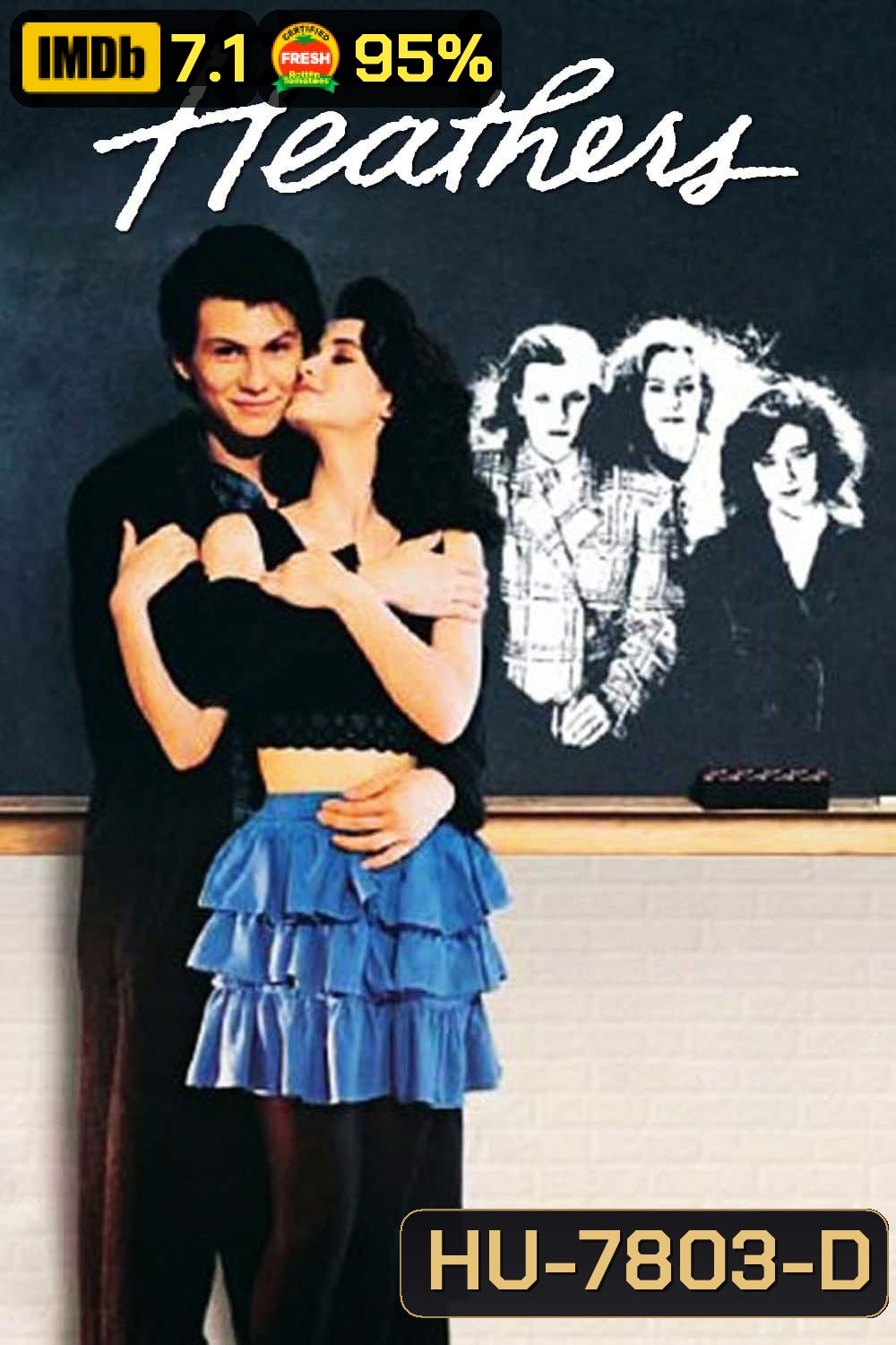 Heathers (1988) ฆ่าระห่ำ จิตวิปริต