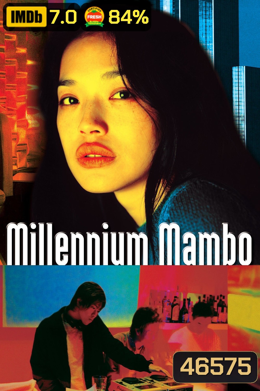 Millennium Mambo (2001) เธอ...ถามใจหารัก
