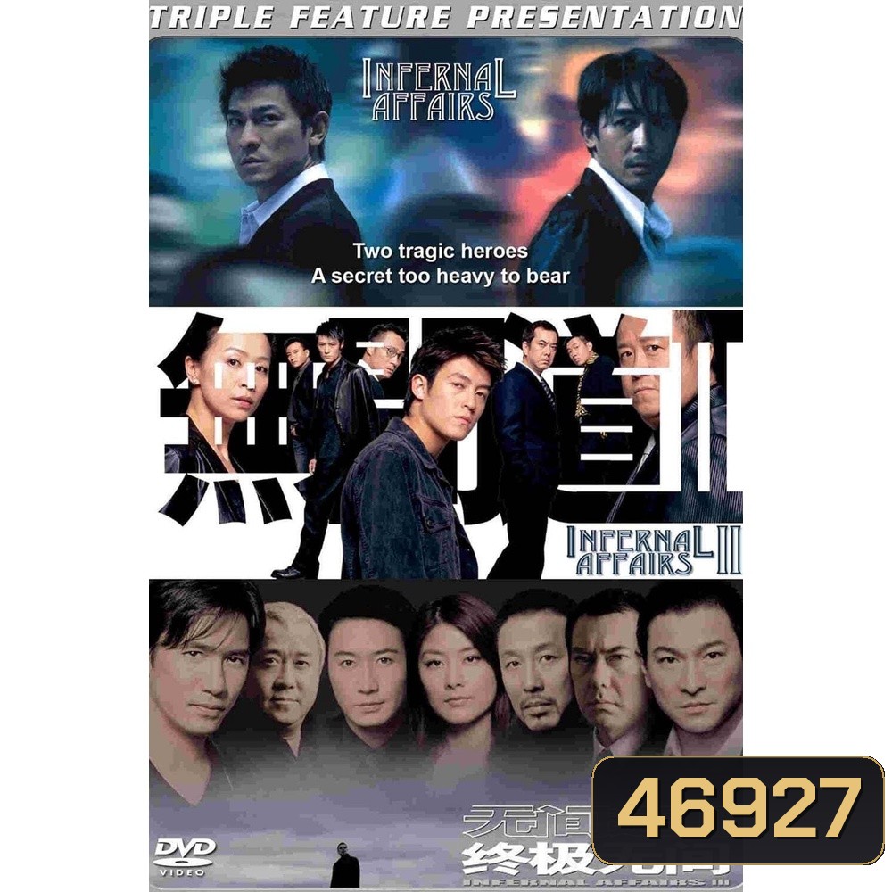  รูปที่ 1