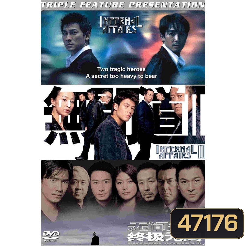  รูปที่ 1