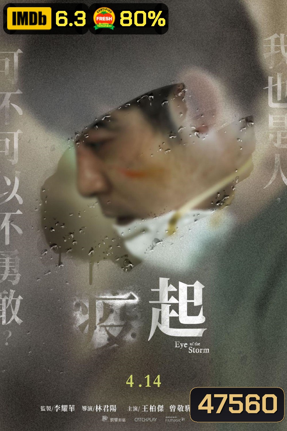 Eye of the Storm 2023