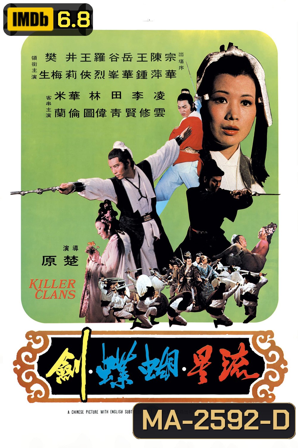 Killer Clans (1976) ศึกชุมนุมเจ้ายุทธจักร