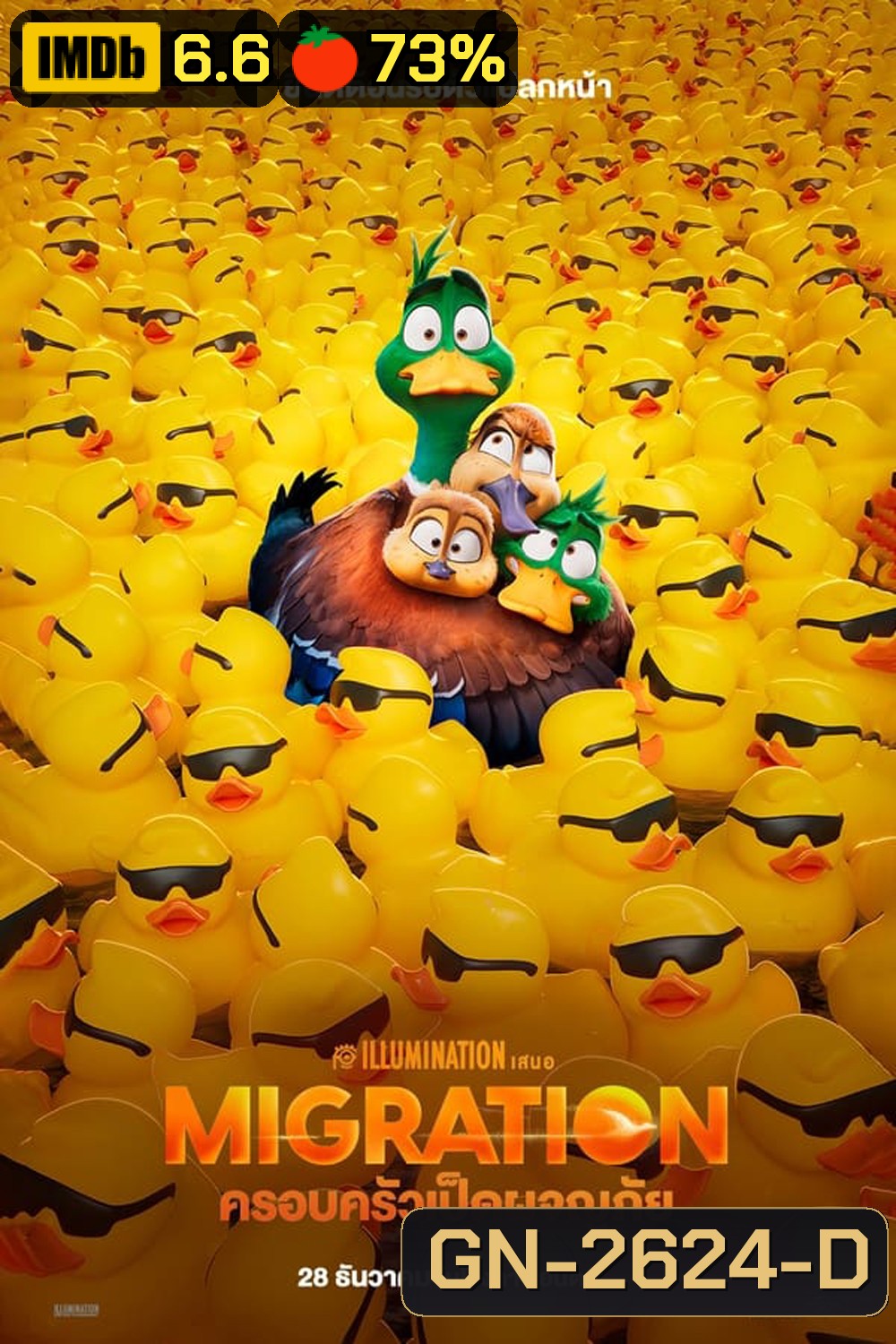 Migration (2023) ครอบครัวเป็ดผจญภัย