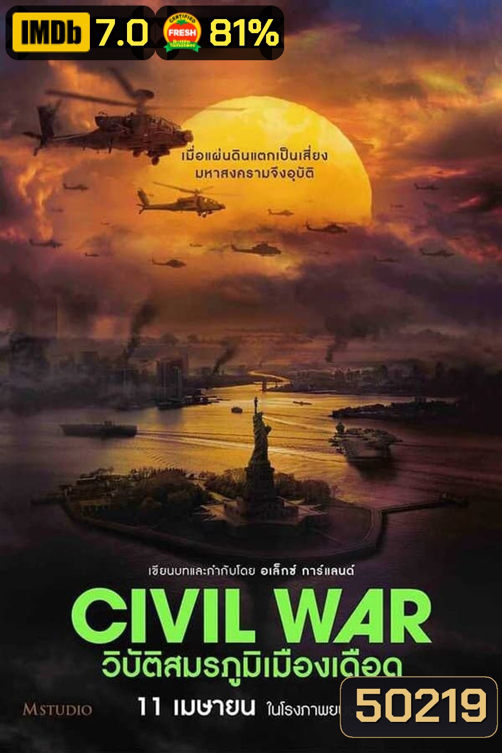 Civil War วิบัติสมรภูมิเมืองเดือด (2024)