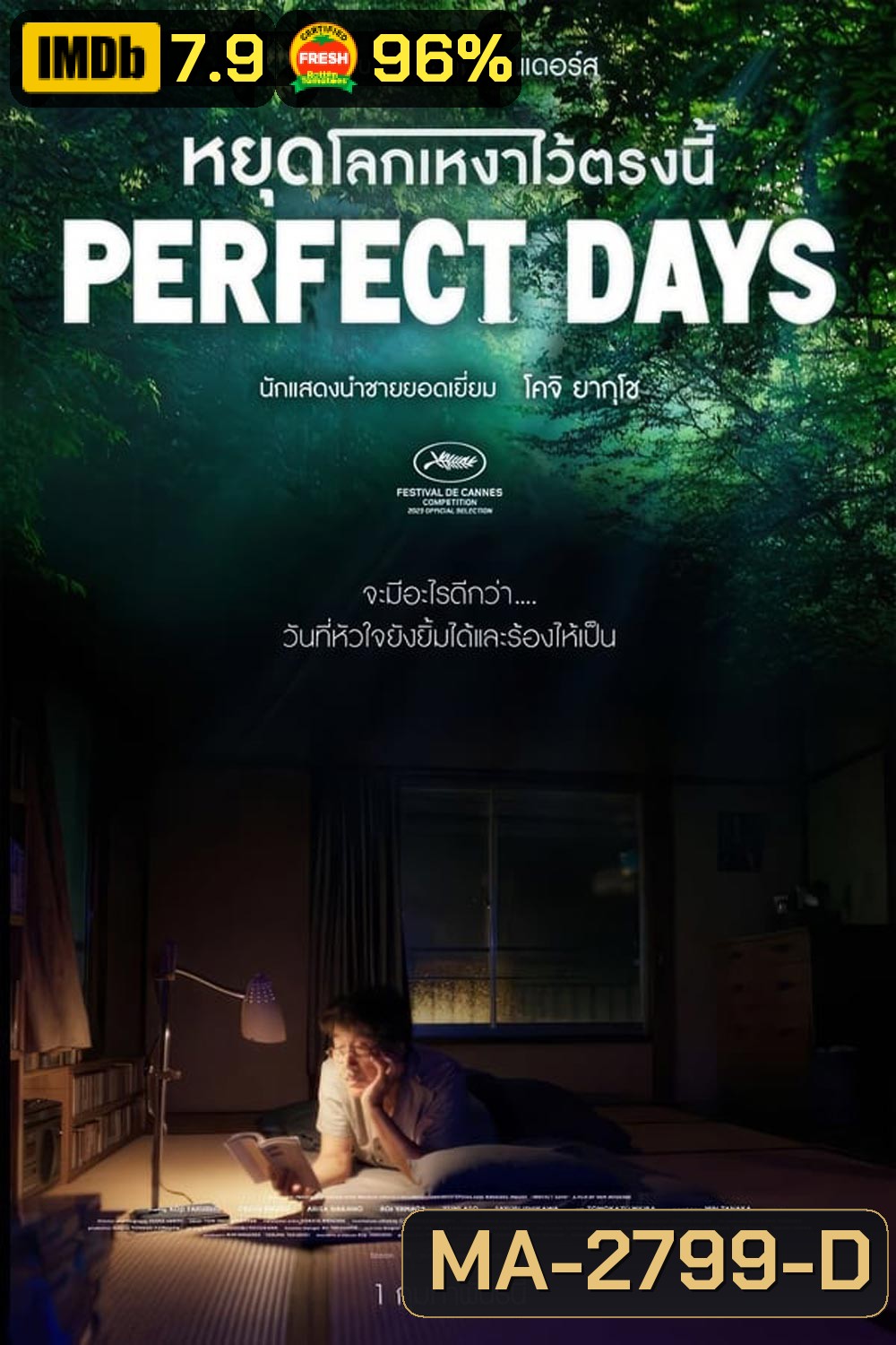 Perfect Days หยุดโลกเหงาไว้ตรงนี้ (2023) (ภาพไม่เต็มจอค่ะ)