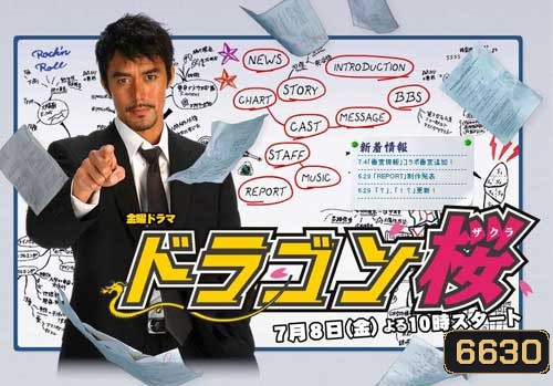 Dragon Zakura (นายซ่า ท้าเด็กแนว)